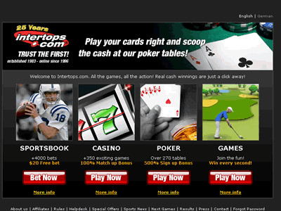 Intertops Sportsbook