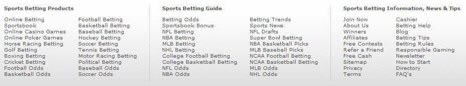 Sportsbetting.com